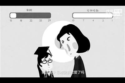 发红包被逼婚被问收入 三招神回复解救春节恐归族