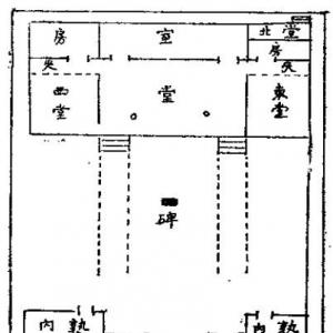 请客为啥叫做东？